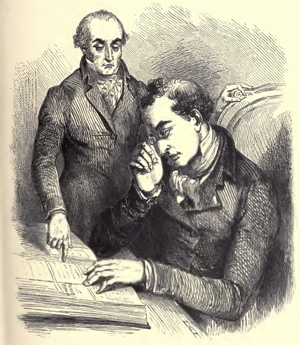 Illustration: Examining the Register