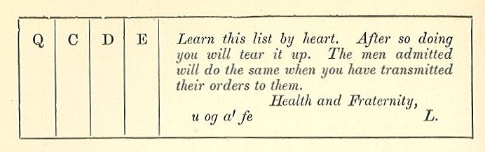 Illustration: Q C D E Learn this list by heart. After so doing you will tear it up. The men admitted will do the same when you have transmitted their orders to them. Health and Fraternity, u og a’ fe L.